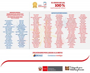 web-Comunicado-reconocimiento-Ugel-0708