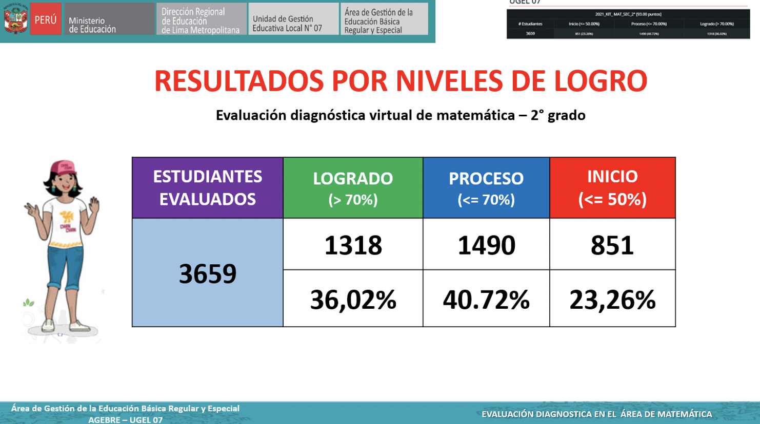 Captura de Pantalla 2021-08-01 a la(s) 9.20.35 p. m.